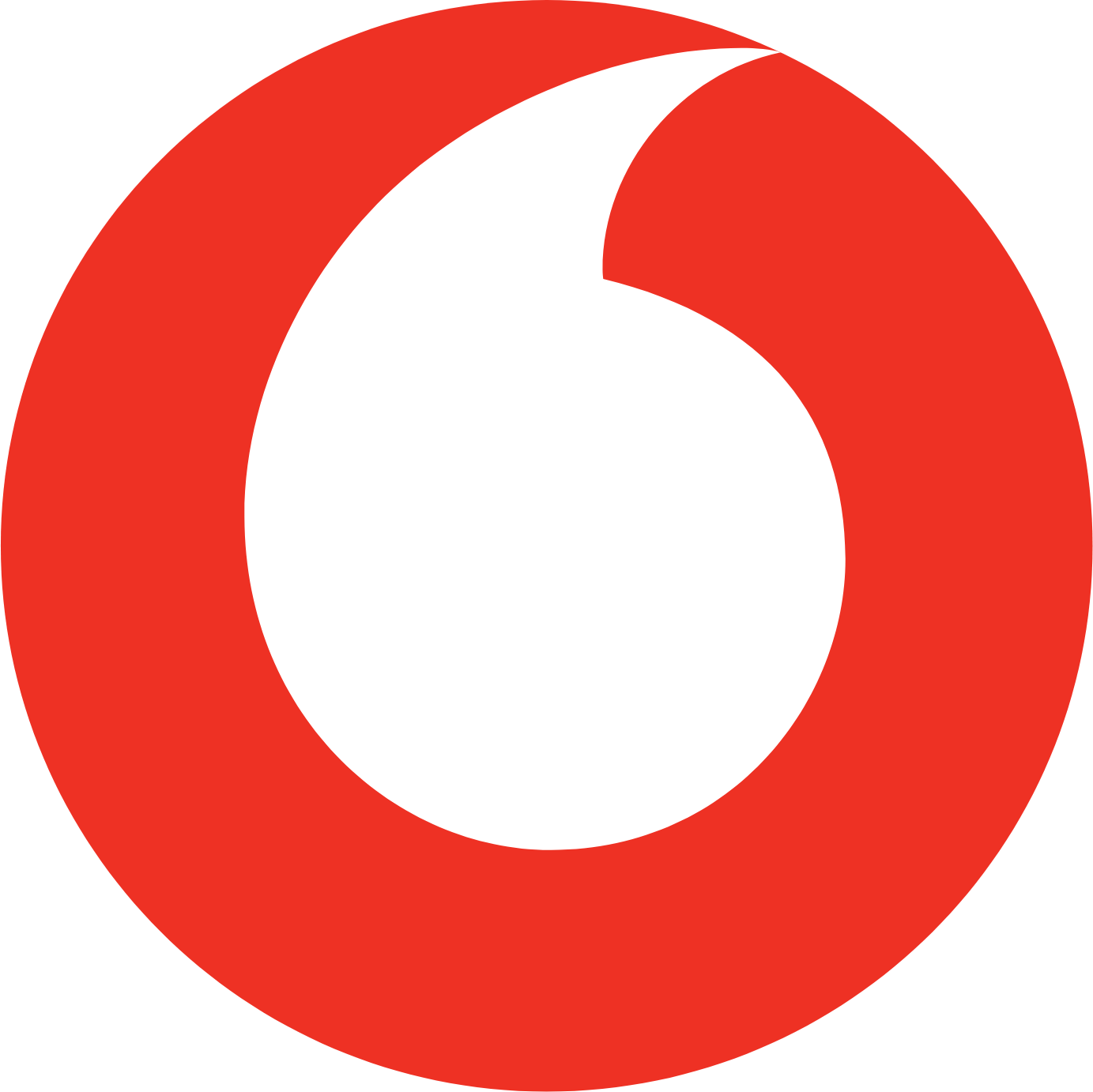 Vodacom RDC