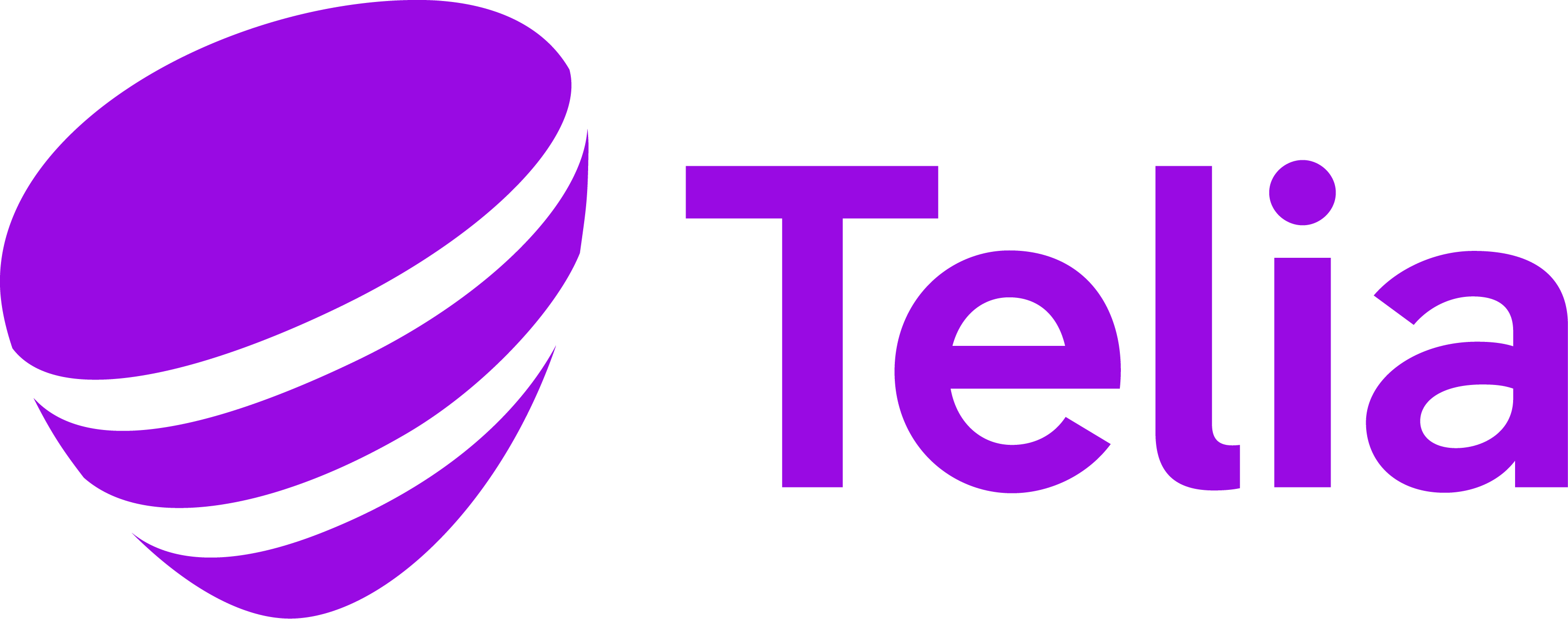 Telia Company - Telia Company