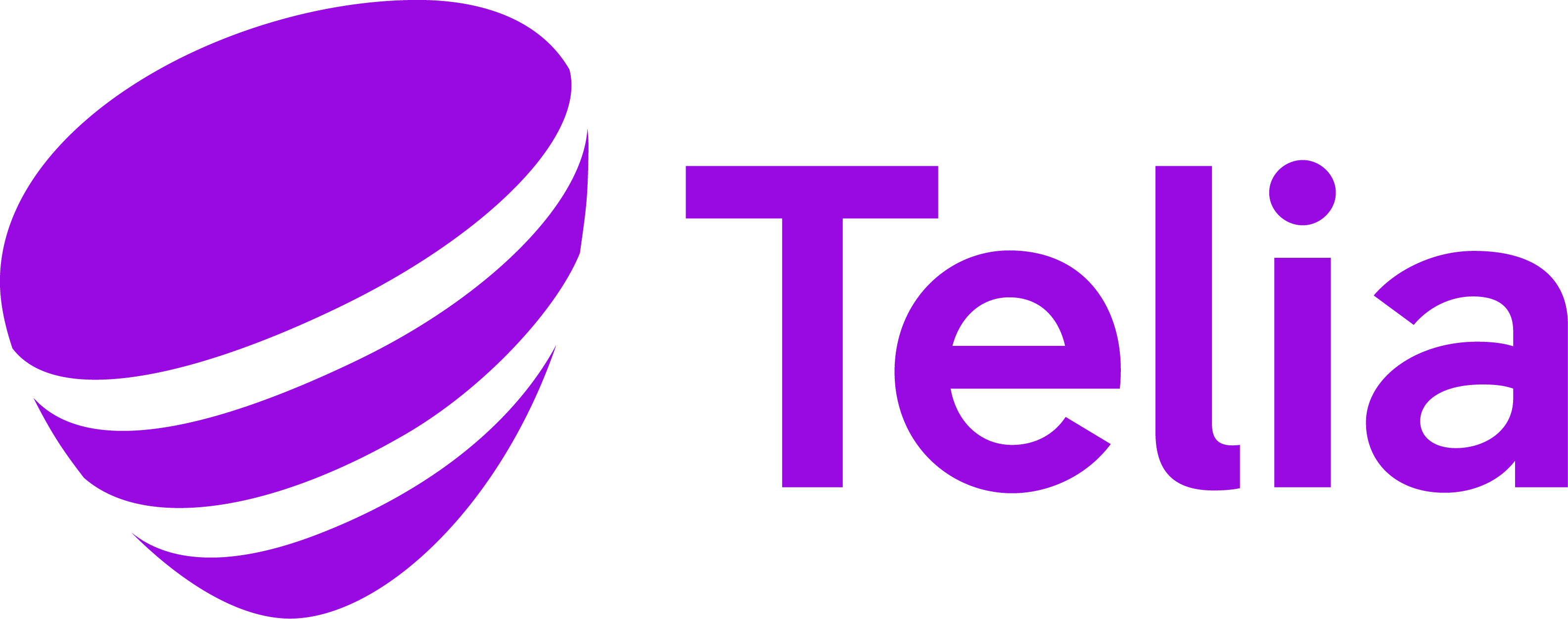 Telia Som N t gare